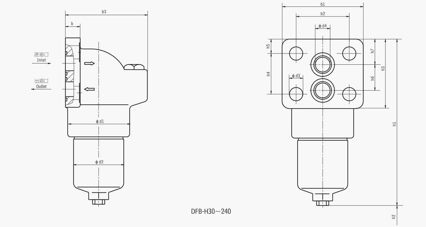 DFB系列高壓板式過濾器鏈接尺寸1